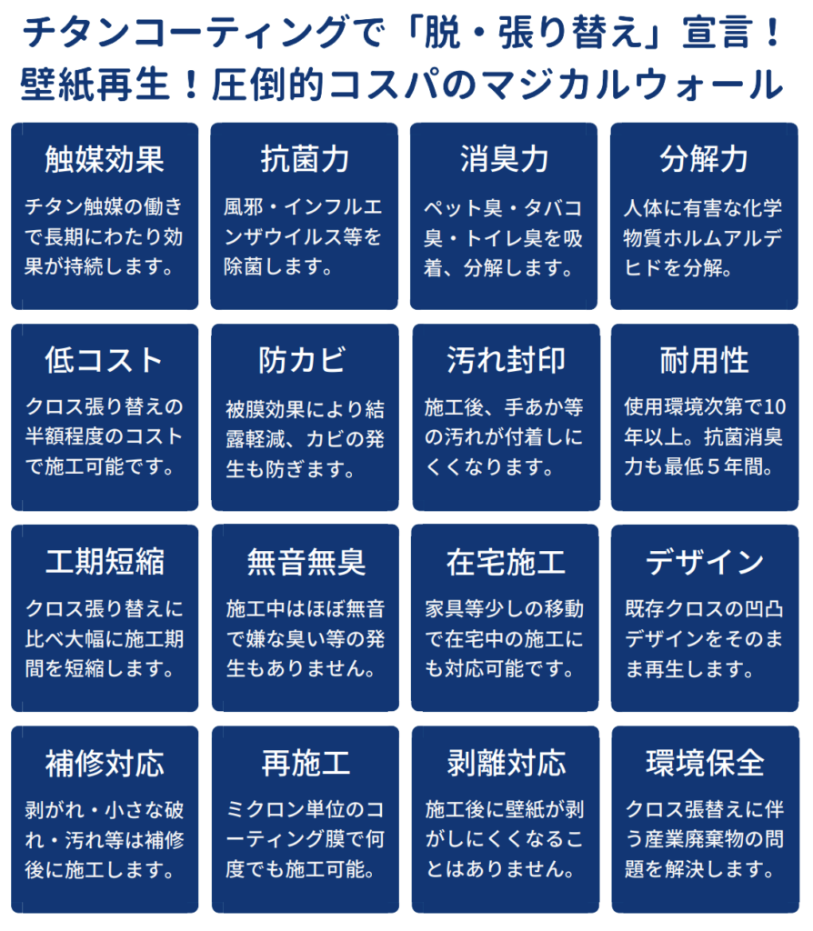 チタンコーティングで「脱・張り替え」宣言!壁紙再生!圧倒的コスパのマジカルウォール