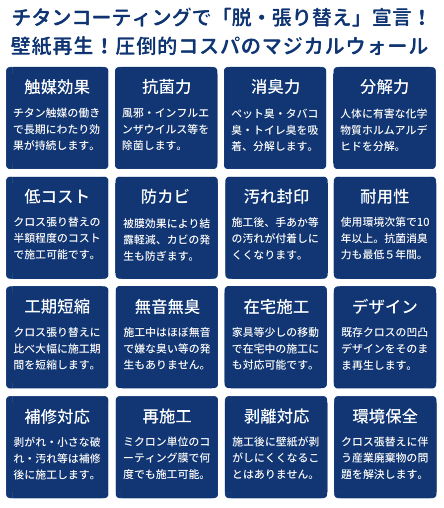 チタンコーティングで「脱・張り替え」宣言！壁紙再生！圧倒的コスパのマジカルウォール